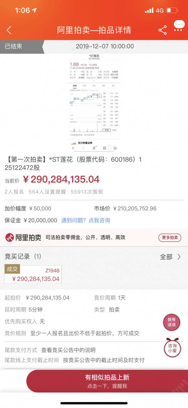 夏建统名下＊ST莲花股票拍出2.9亿余元