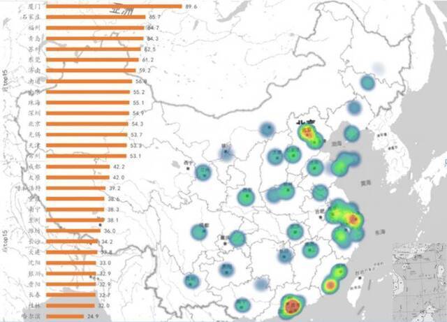  2019上半年全国大中城市房价售租比（年）数据来源：诸葛找房数据研究中心