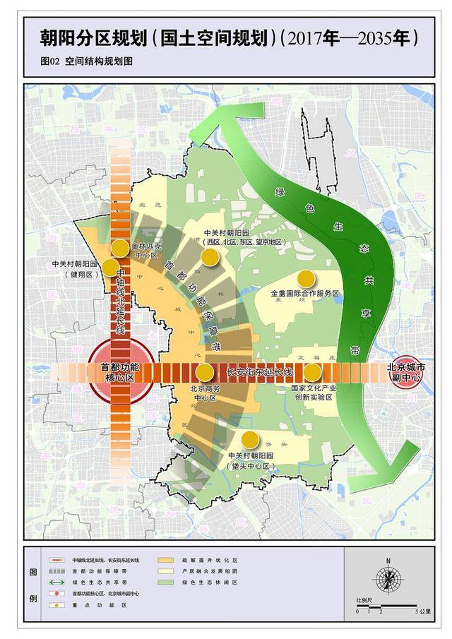 北京朝阳如何建设国际化城区?分区规划一文看未来