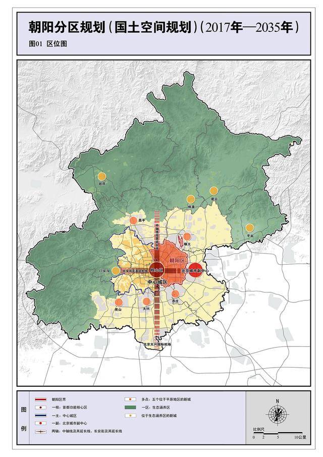 北京朝阳如何建设国际化城区?分区规划一文看未来