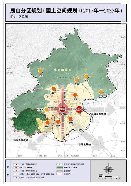 北京14个分区规划全文发布 最精华亮点来了