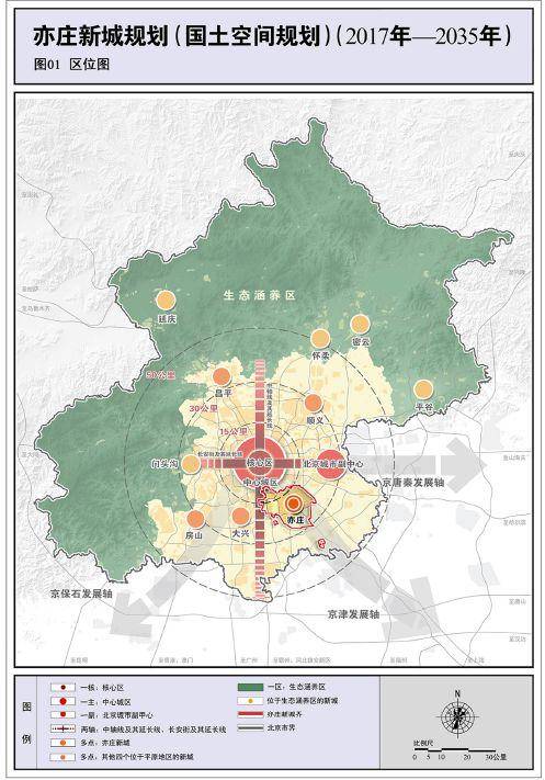 北京14个分区规划全文发布 最精华亮点来了