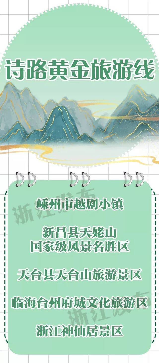 首批目的地名单、黄金旅游线等～浙江唐诗之路有否路过你家乡