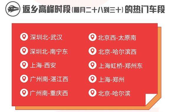 春运火车票今日开售，深圳、北京最先开启返乡高峰