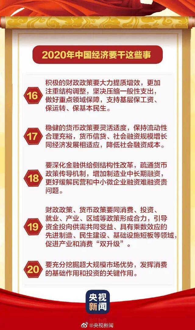 稳字当头 明年中国经济要干这45件大事