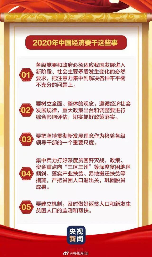 稳字当头 明年中国经济要干这45件大事