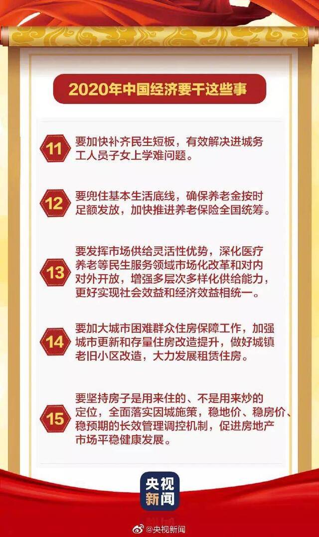 稳字当头 明年中国经济要干这45件大事