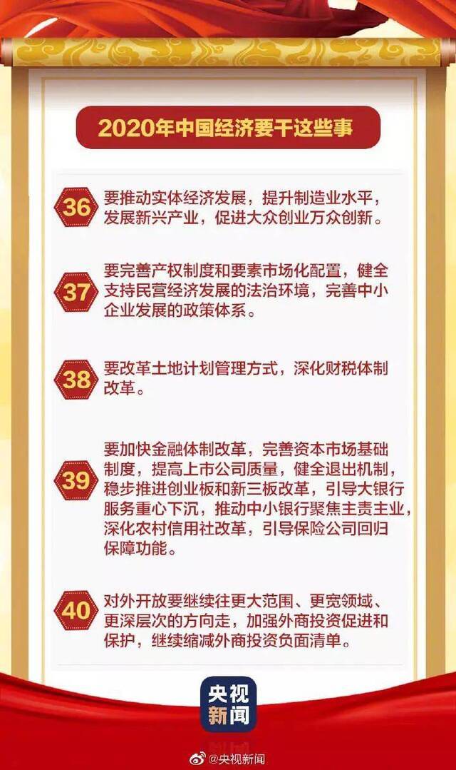 稳字当头 明年中国经济要干这45件大事