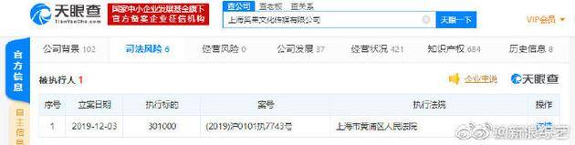 上海笑果文化传媒有限公司被列为被执行人