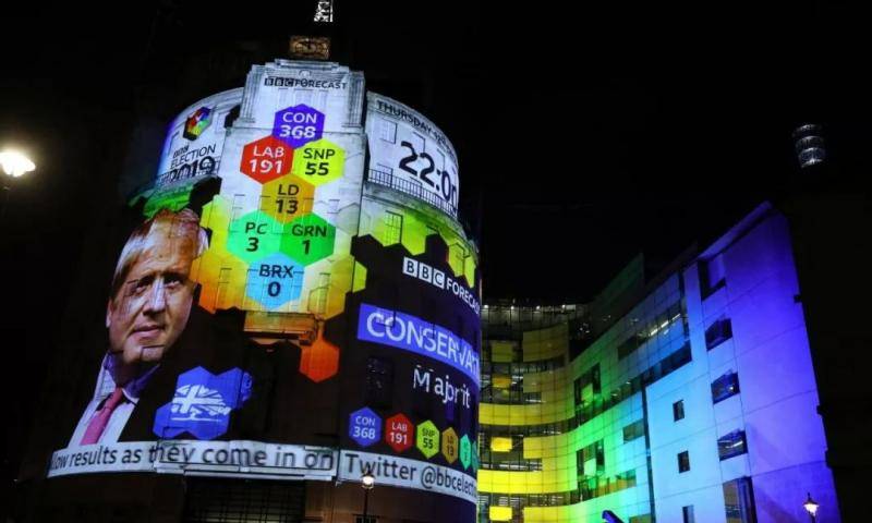 BBC报道保守党获胜的消息。