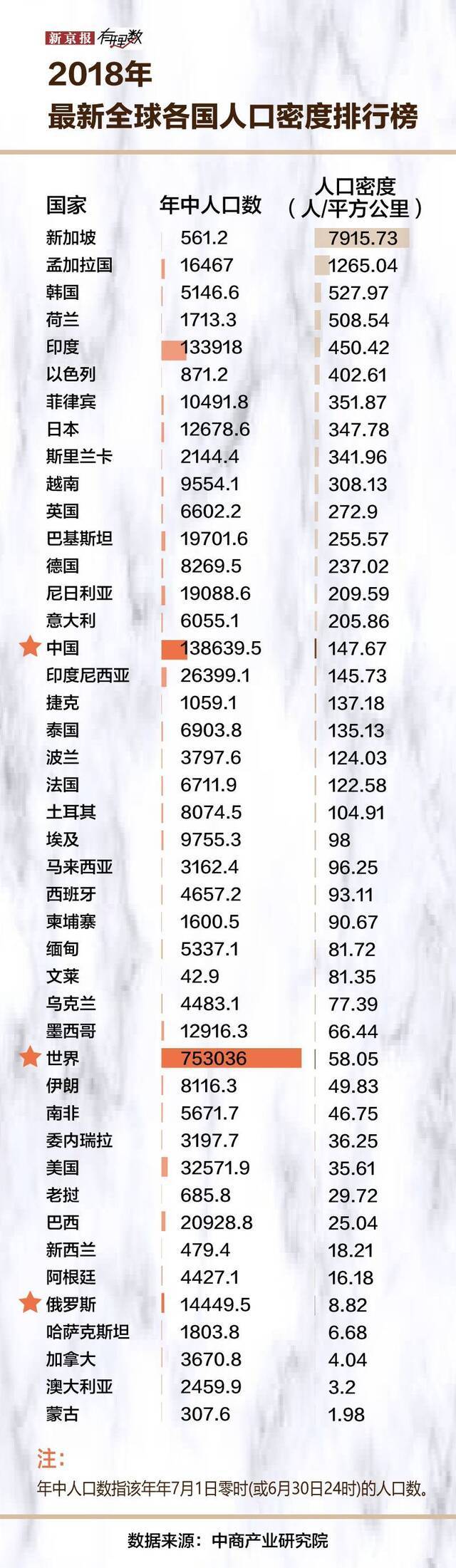 步行、坐公交、滑雪橇 为何俄罗斯外卖小哥如此佛系？