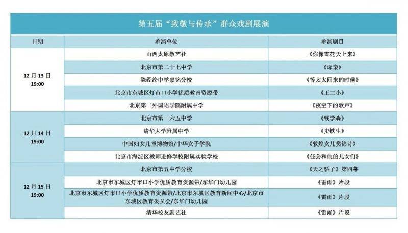 16家戏剧团体参演“致敬与传承”群众戏剧公益演出