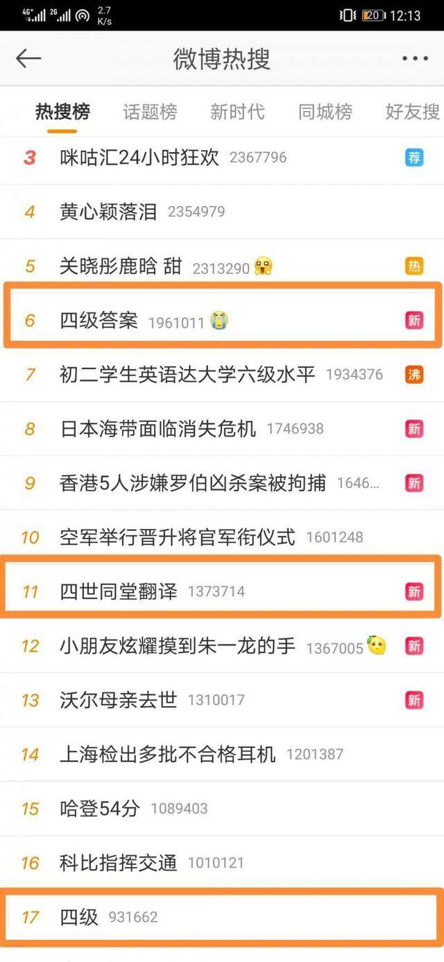 刚刚四级答案火速上热搜 口语今后或必考