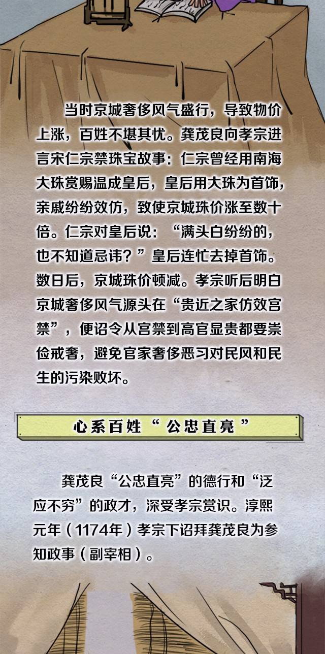 历史上的监察官  龚茂良:十八岁及第, 此生无改廉勤志