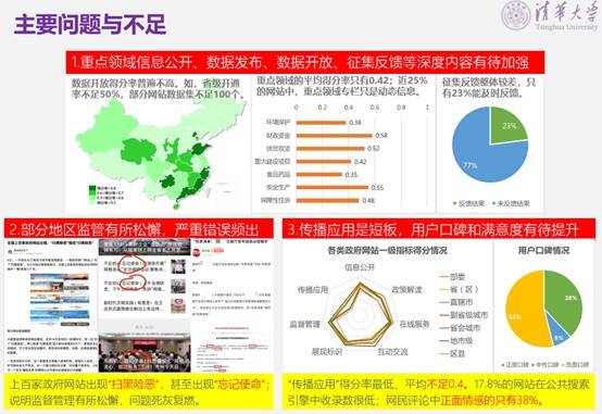 2019年中国政府网站绩效评估报告发布 商务部第一