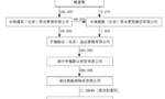 解直锟拿下第七家A股 凯恩股份大股东持股遭中植系冻结