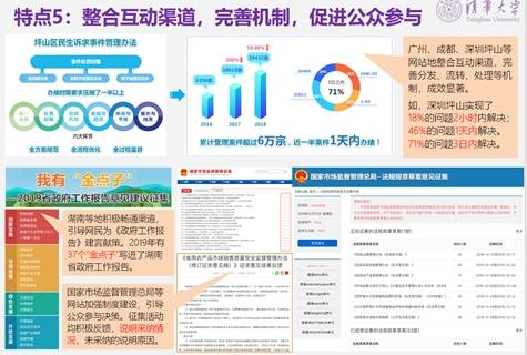 2019年中国政府网站绩效评估报告发布 内蒙古第十