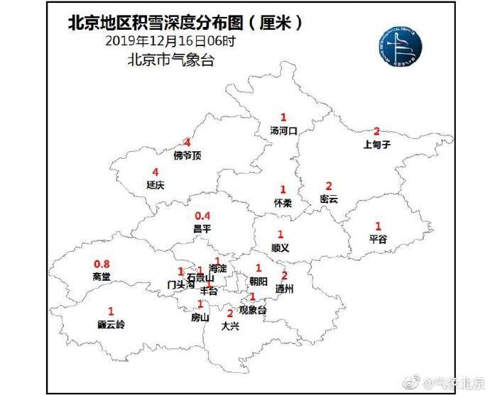 北京今早到白天阴有中雪转多云 最高气温2℃