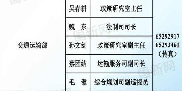 交通部新任新闻发言人“亮相” 曾从事记者工作多年