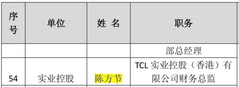 中植系中新融创股权再生变 李东生个人公司入股