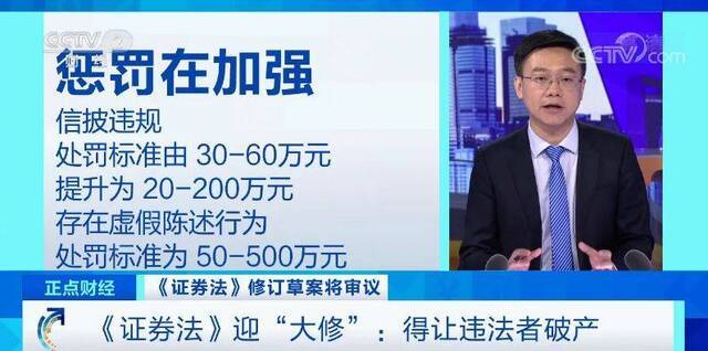 四年三读 中国资本市场“根本大法”将迎大修