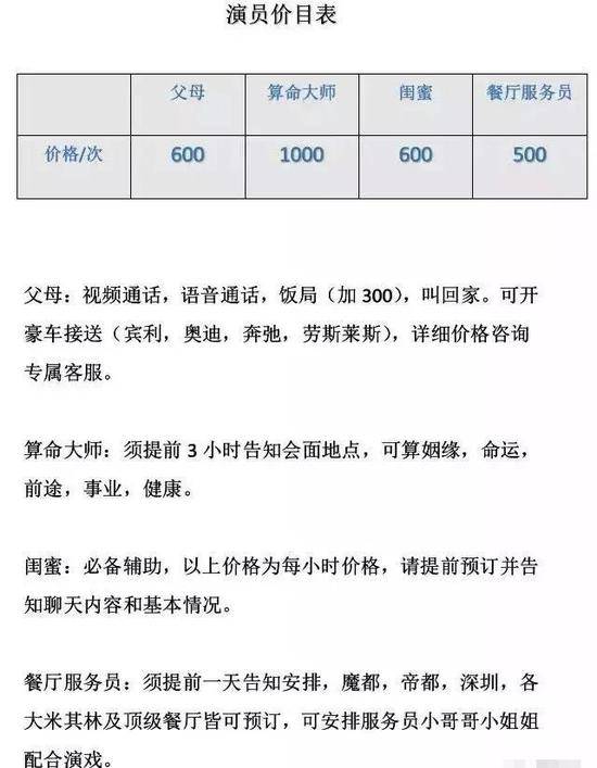 把女人当玩物把男人当狗 PUA套路比想象的还恶心