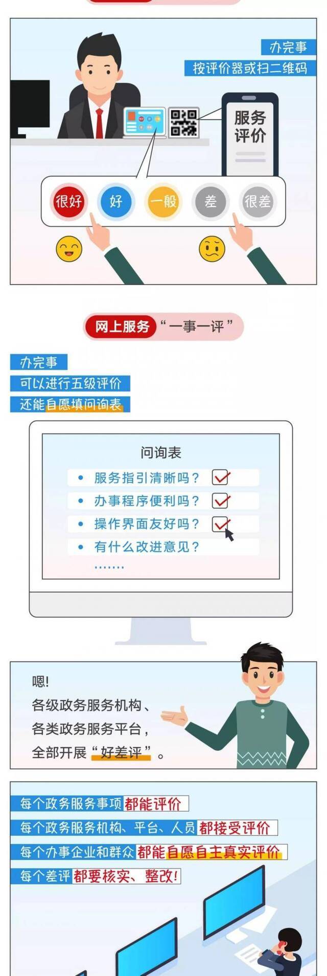 国办：政务服务要建好差评制度体系 不满意给差评
