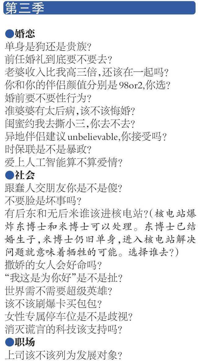 看尽《奇葩说》148场唇枪舌剑！我们发现…丨图数馆