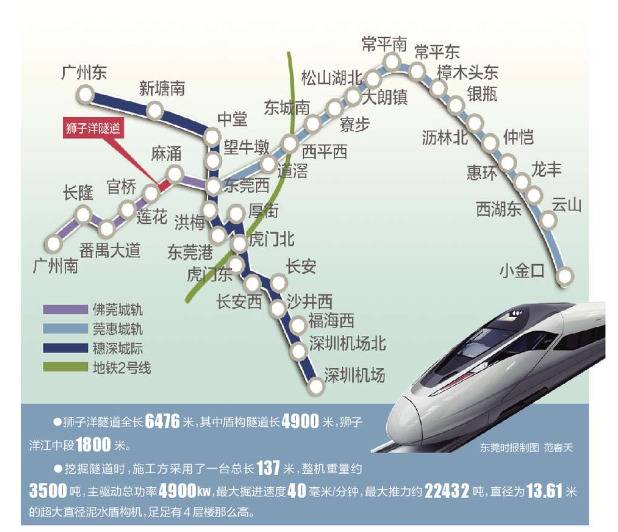 佛莞城际狮子洋隧道贯通 13.61米超大盾构直径刷新世界纪录