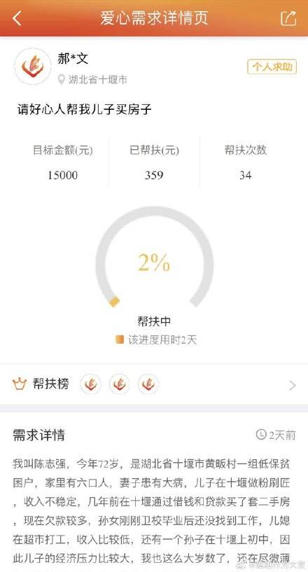 扶贫APP现奇葩需求 扶贫办：村级审核员把关不严