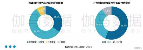 2019年的中国游戏产业复盘：国内+出海收入再创新高