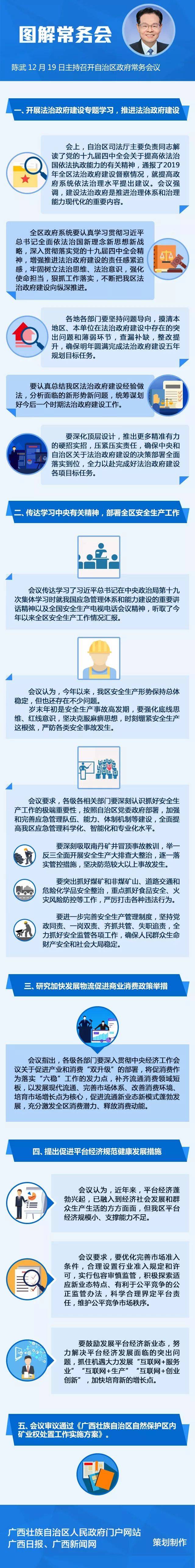 图解：2019年12月19日自治区政府常务会议