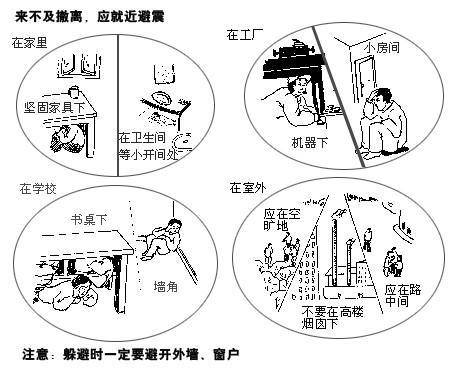 地震瞬间男子拉过孕妻 这样的神仙爱情不止一例