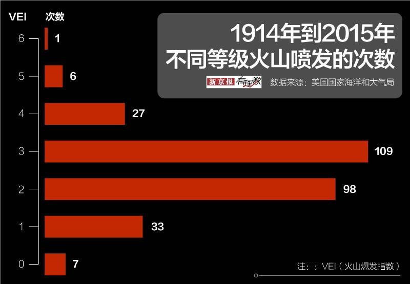 火山：我脾气很坏哦，你们快藏好