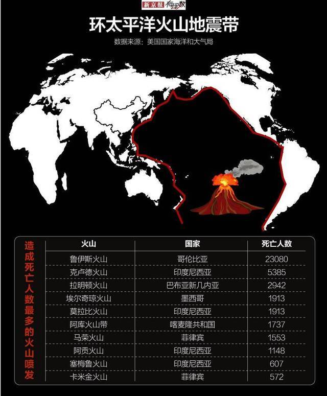 火山：我脾气很坏哦，你们快藏好