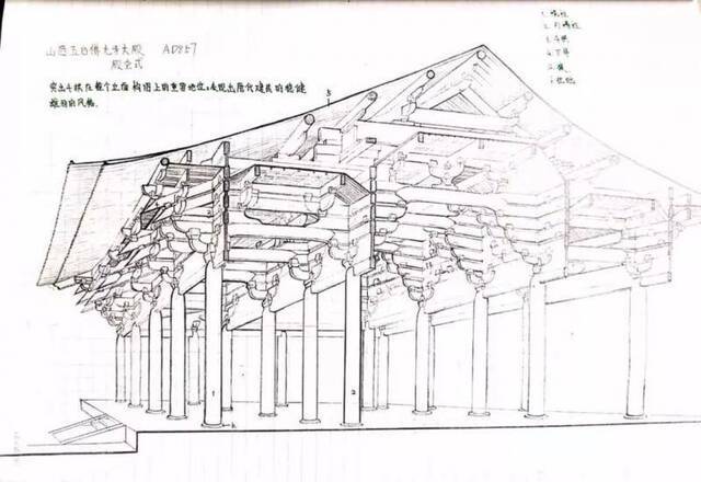 △汪绮卉建筑工程学院