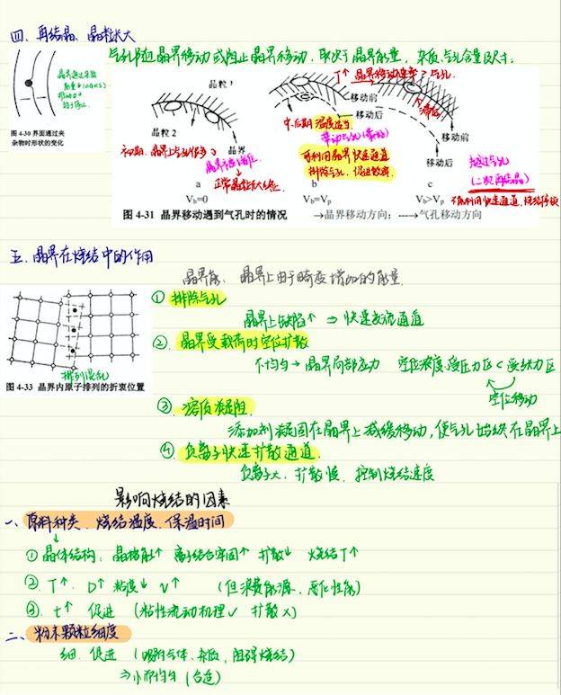 △何方仪材料科学与工程学院