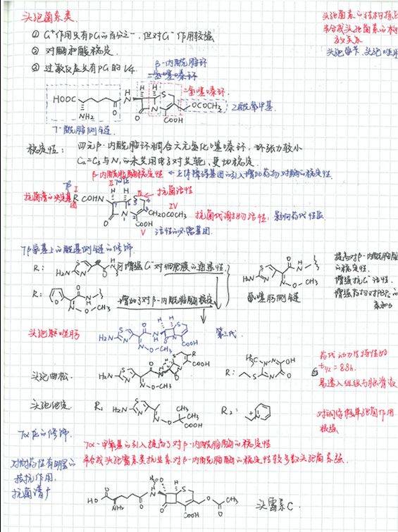 △刘婕药学院