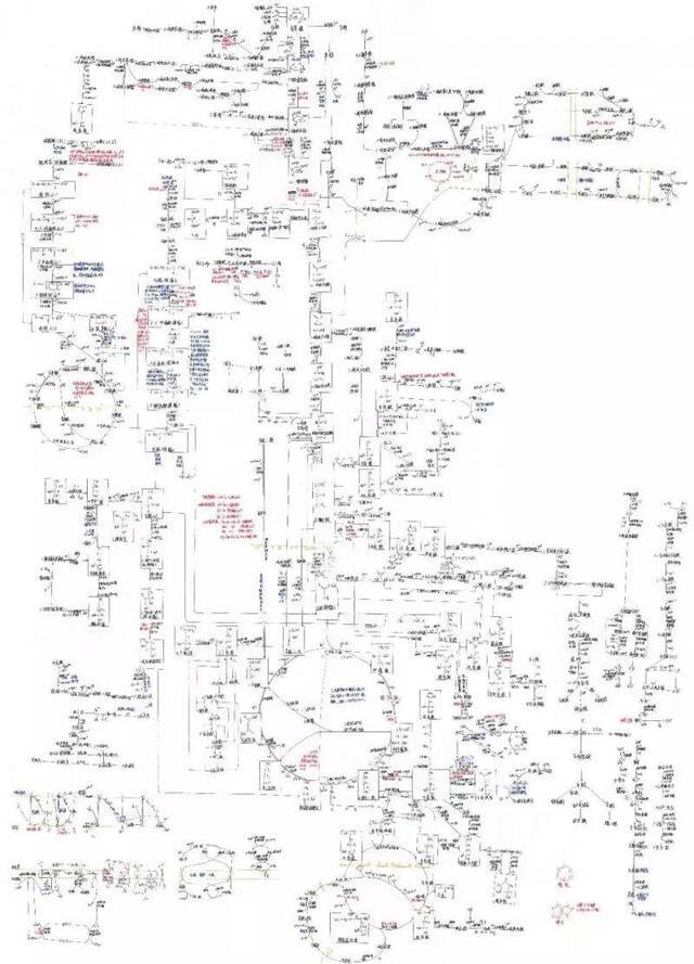 △林臣峰生命科学学院