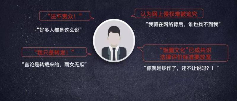 起底“饭圈”侵权：涉诉青少年往往法律意识淡薄