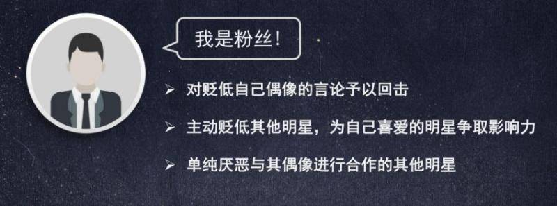 起底“饭圈”侵权：涉诉青少年往往法律意识淡薄