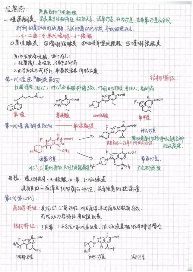 顶尖高校学霸晒