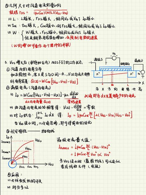 顶尖高校学霸晒