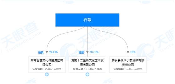 酒鬼酒甜蜜素事件: 举报人和酒鬼酒曾涉诉讼纠纷