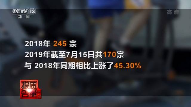 预付费办5年卡健身房却跑路？监管部门出手了