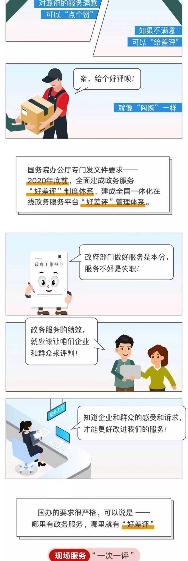 今后找政府办事 不满意可以给差评了