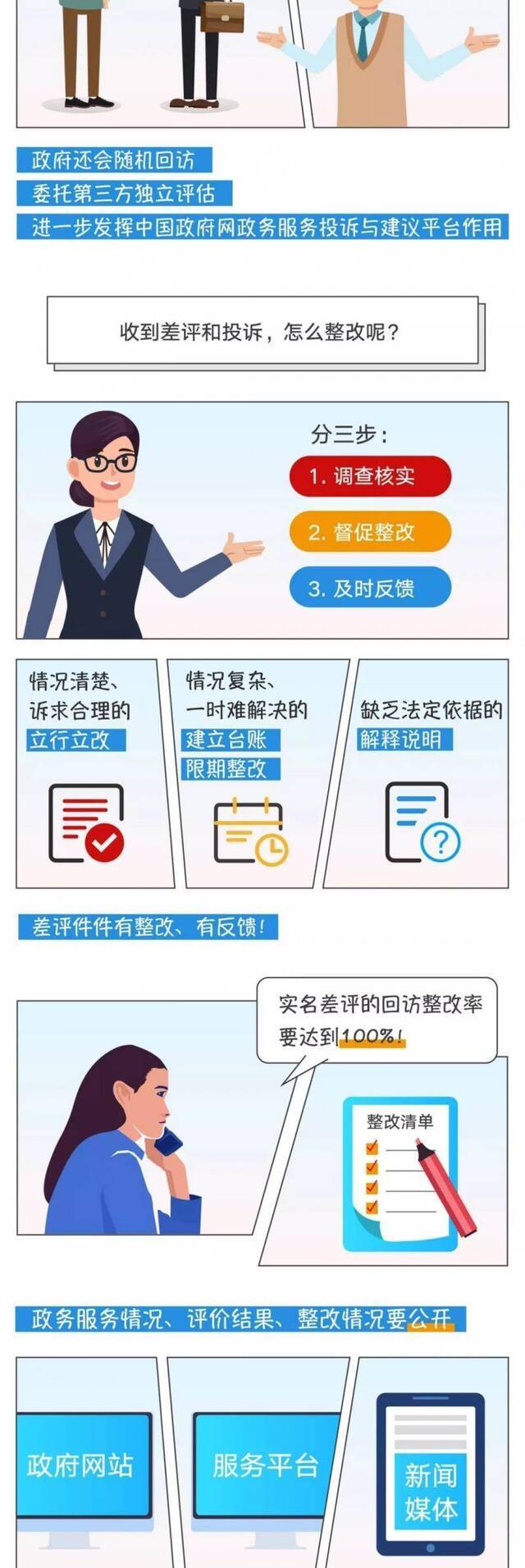 今后找政府办事 不满意可以给差评了