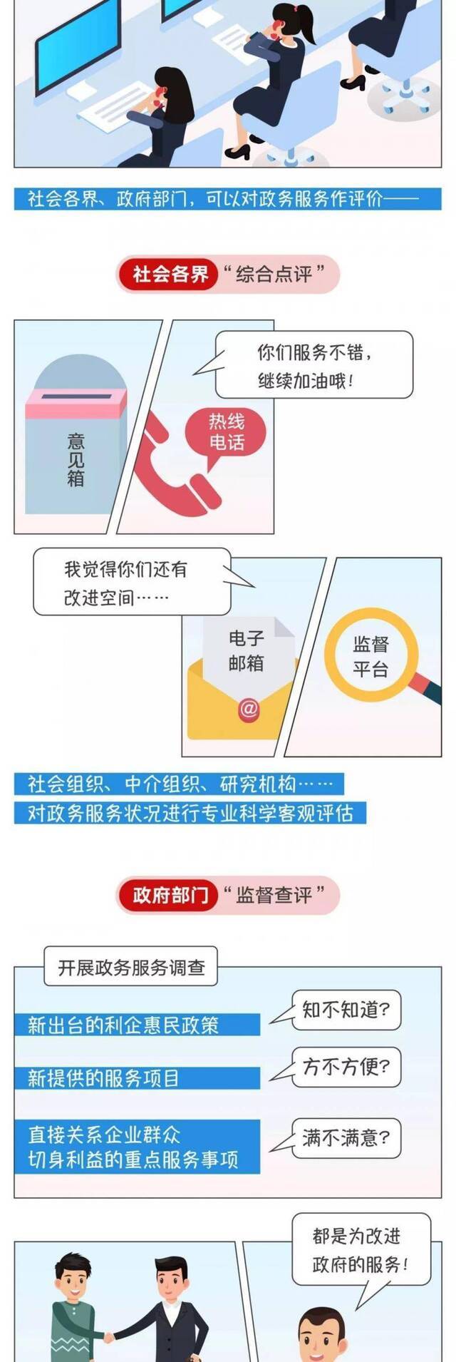 今后找政府办事 不满意可以给差评了