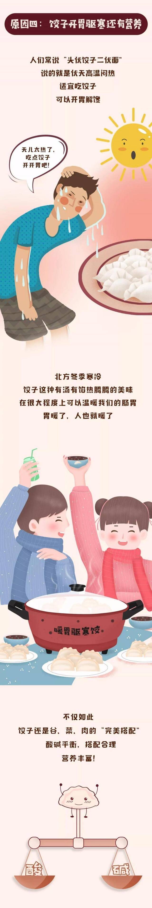 又是冬至日 为何北方人过节对饺子爱得如此执着？