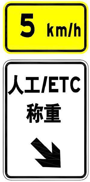 人工/ETC车道（入口）标识